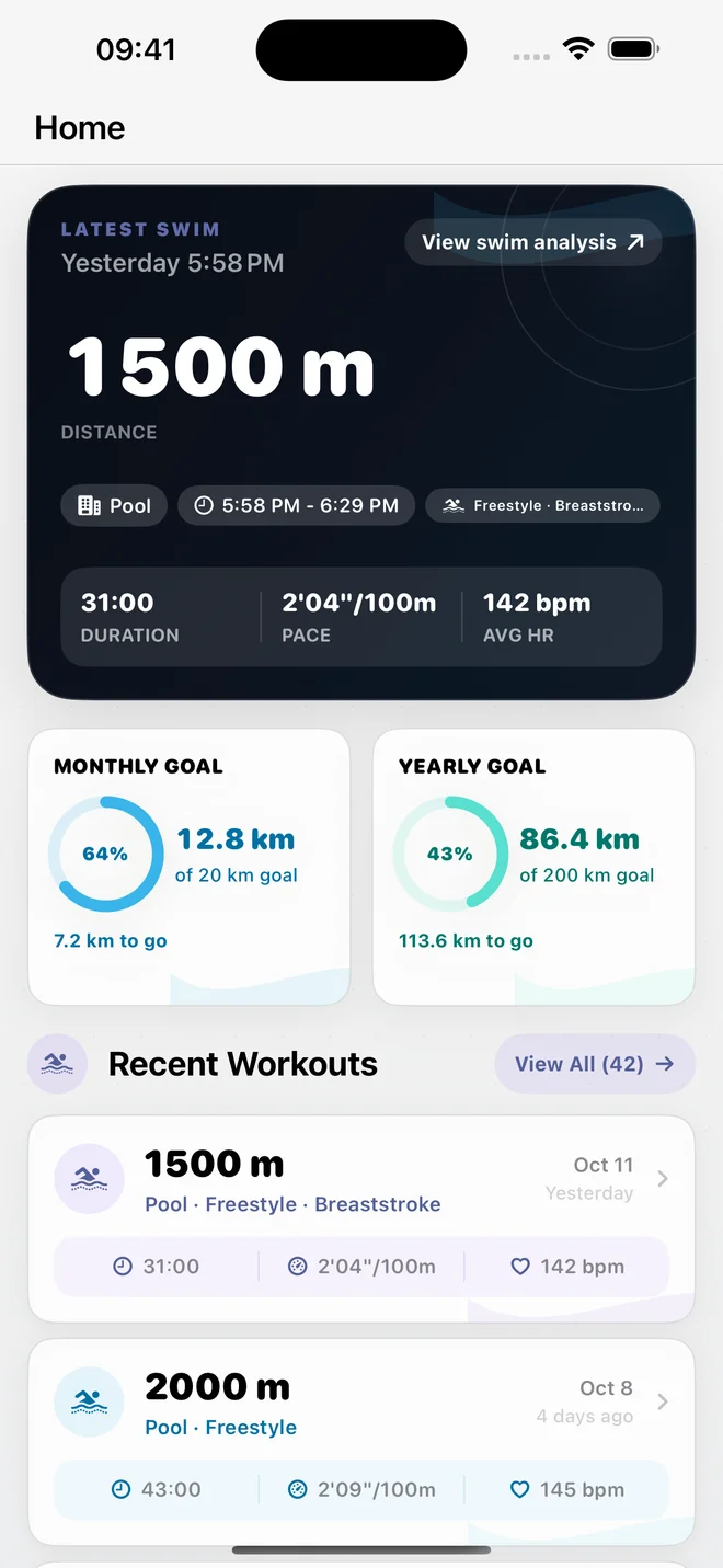 Swimee home screen showing a sample swimming workout and distance goals