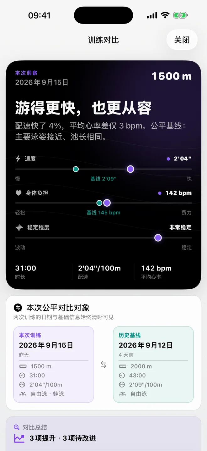 Swimee Pro 两次示例游泳训练的对比页面