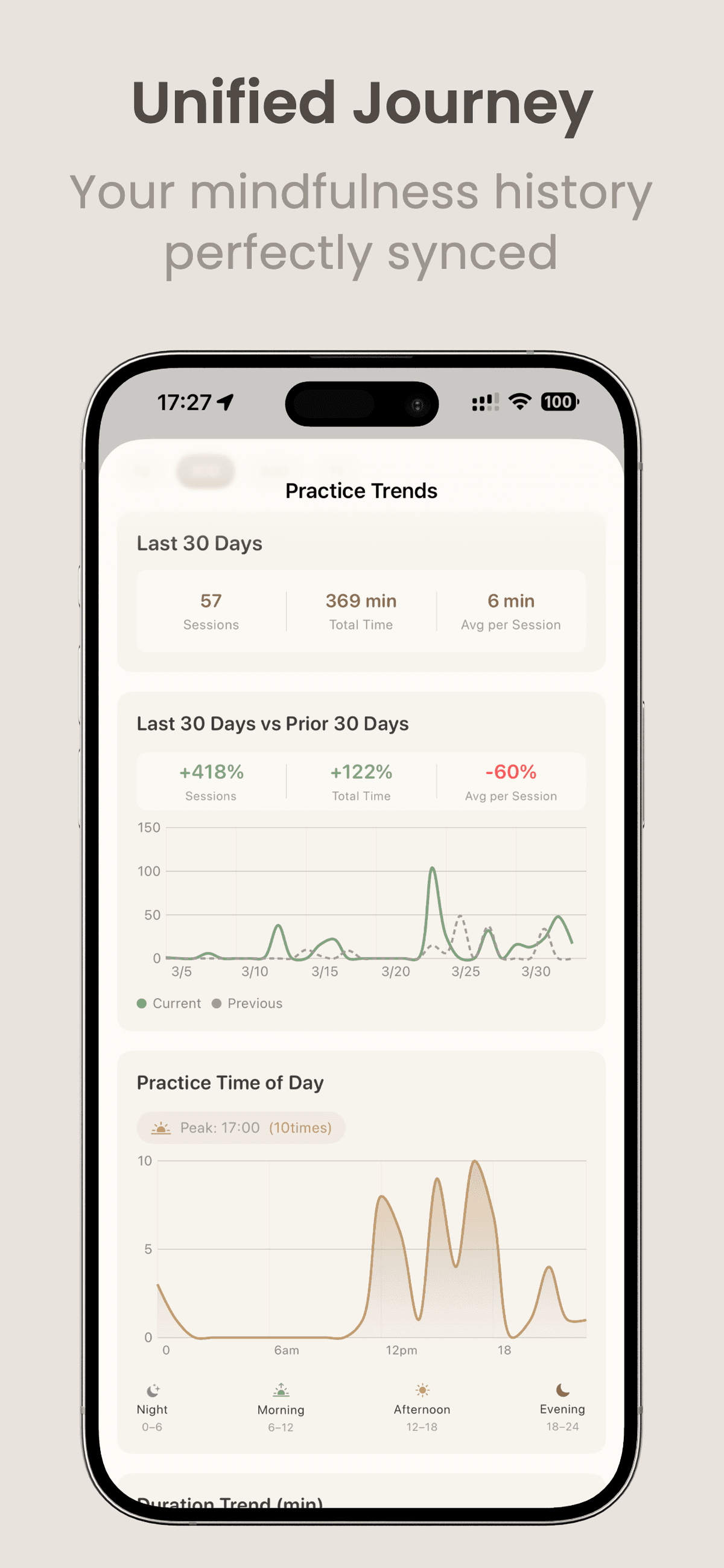 ZenMonkey — Unified Journey